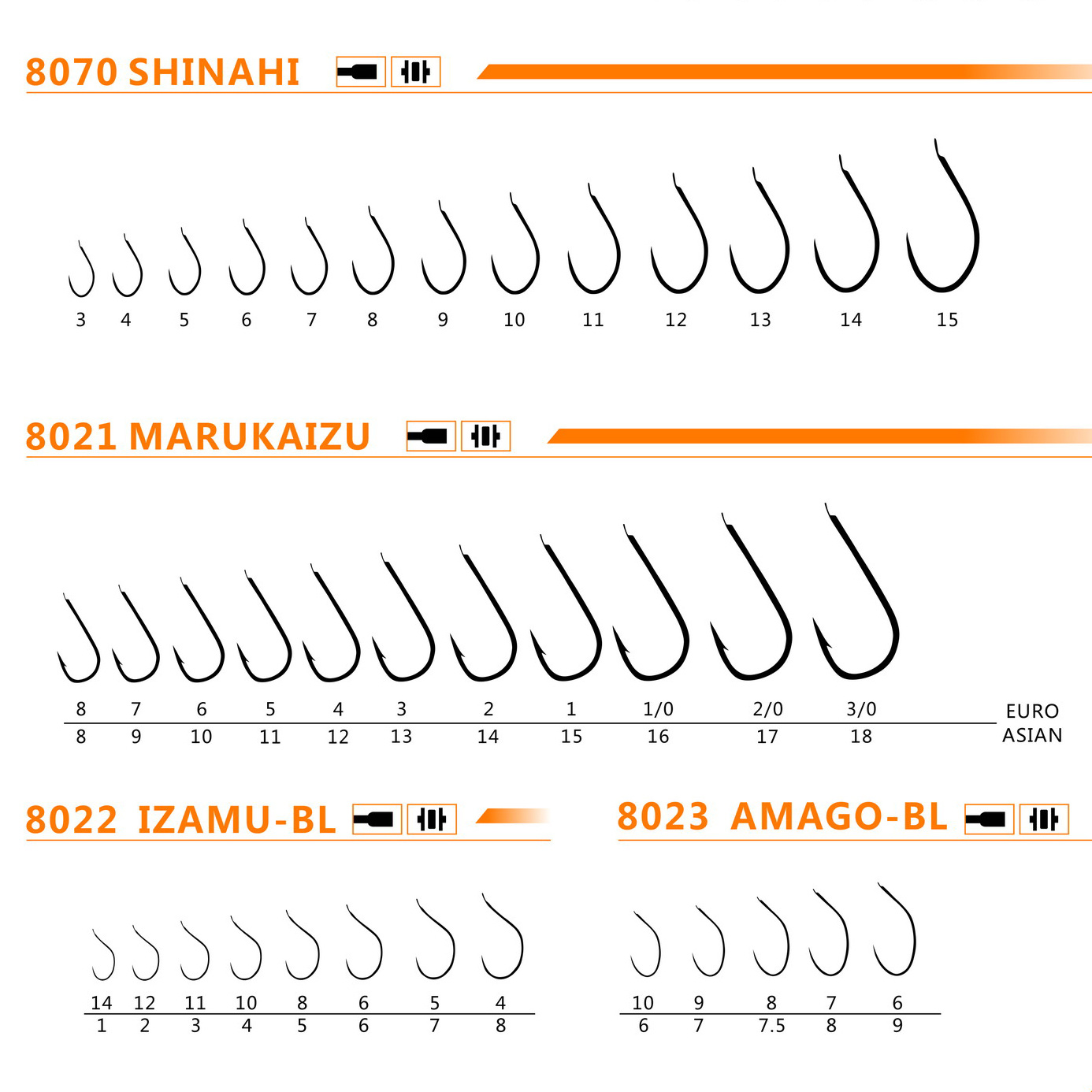 Free Shipping High Quality Marukaizu Fishing Hook