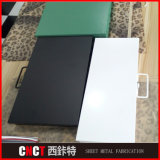 Jiangmen CNCT Co., Ltd.